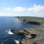 Aran Islands