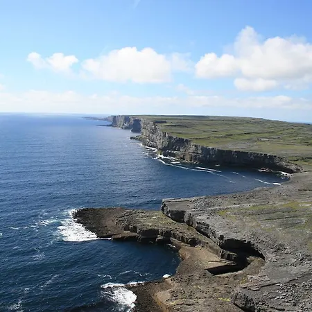 Aran Islands